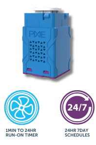 Connected smart home products - PIXIE Gateway - PIXIE smart home