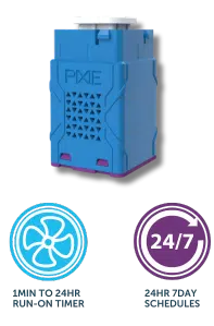 Connected smart home products - PIXIE Gateway - PIXIE smart home