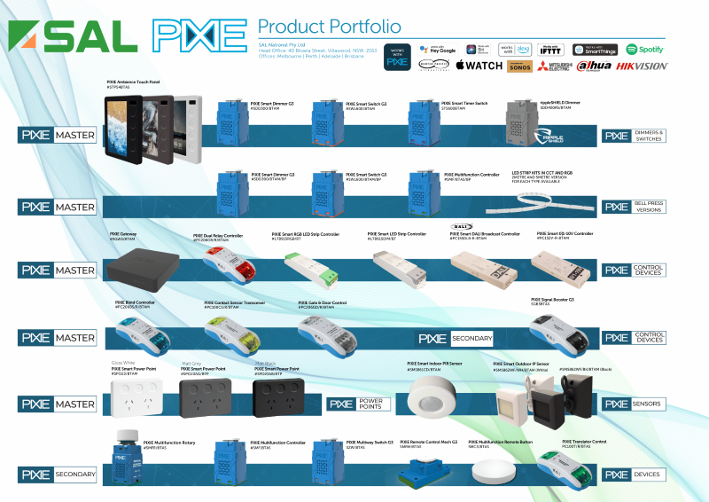 PIXIE smart home product range - view product portfolio